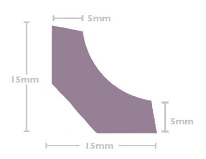 Laminate Scotia Beading